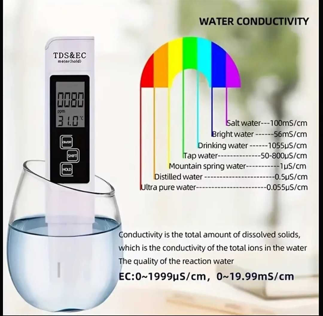 pH и TDS тестер за вода