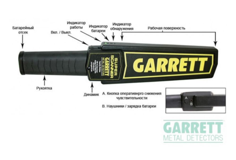 Металлоискатель Garrett SUPER SCANNER
