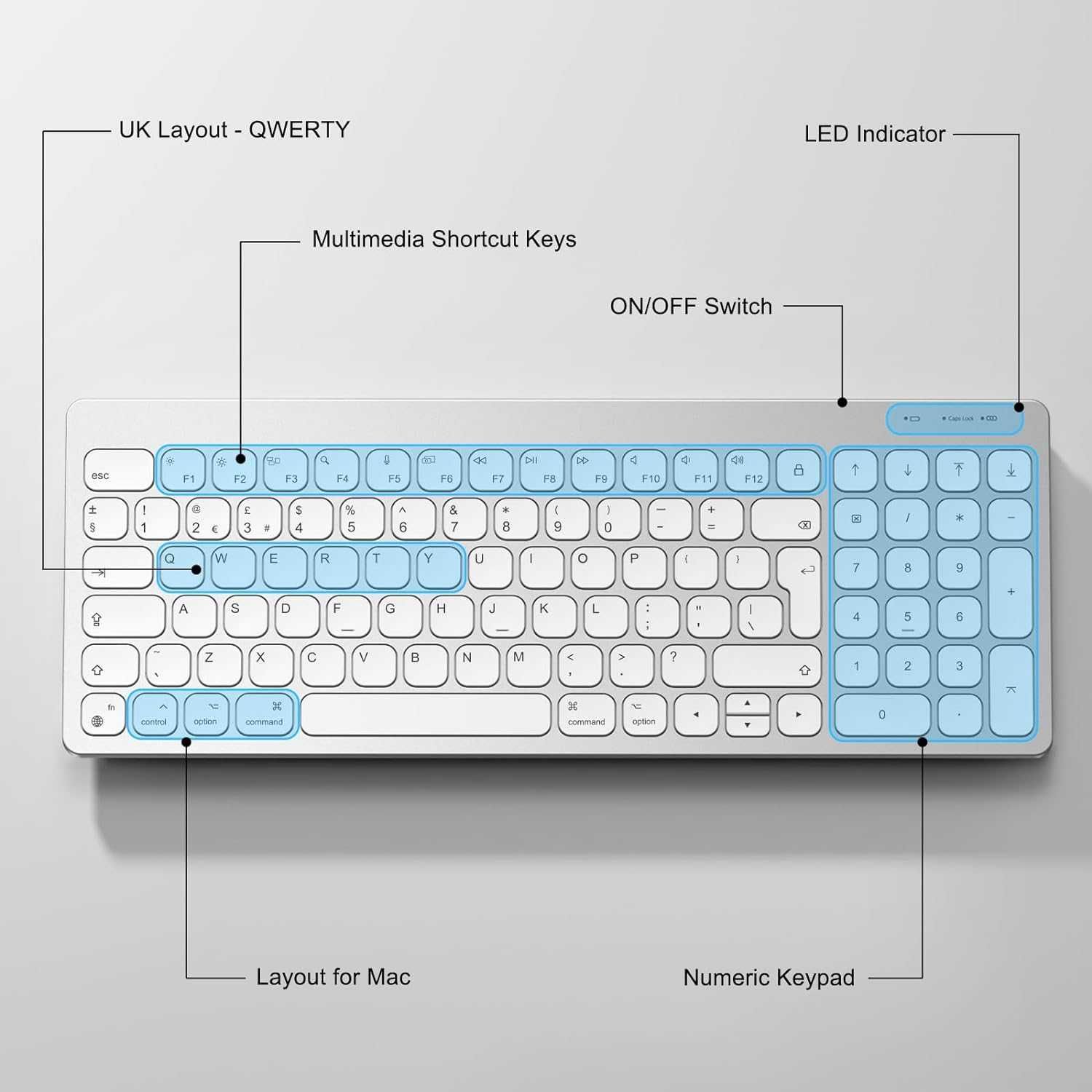 Bluetooth клавиатура OMOTON за Mac, ултратънка преносима безжична