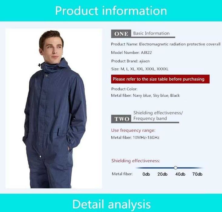 360° Екранирано Защитно Облекло Анти Електромагнитно Излъчване EMR ЕМП