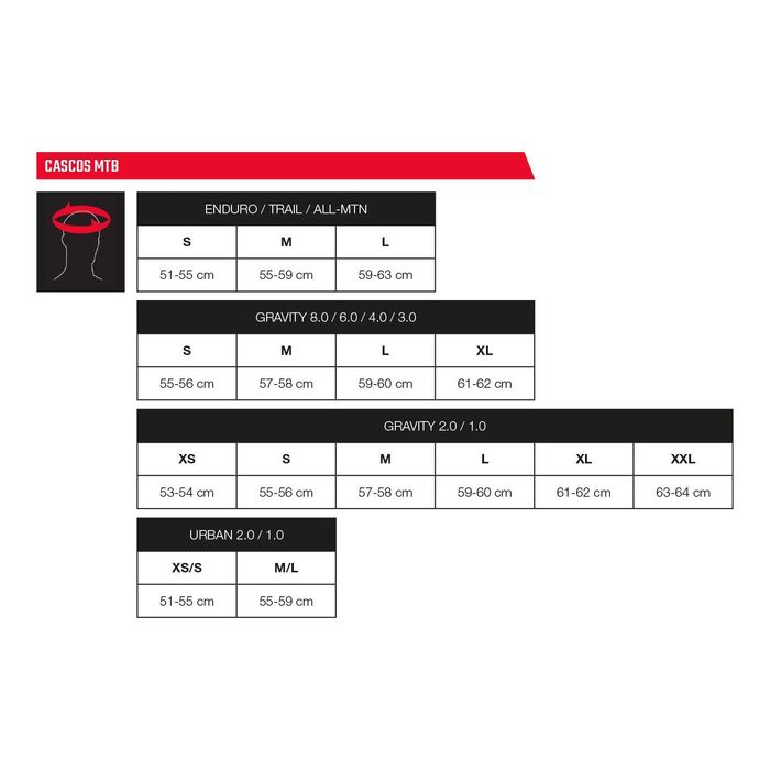 Cască ciclism Leatt MTB AllMtn 2.0 V23.