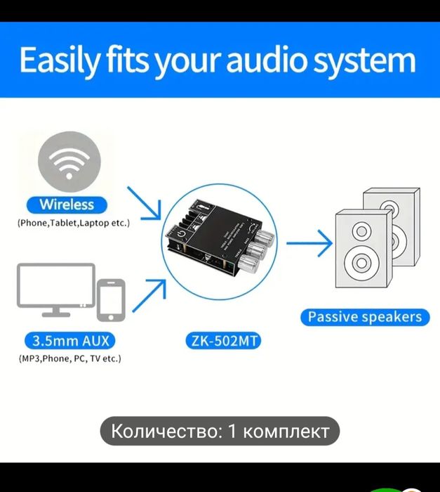 Продается усилитель ZK-502MT