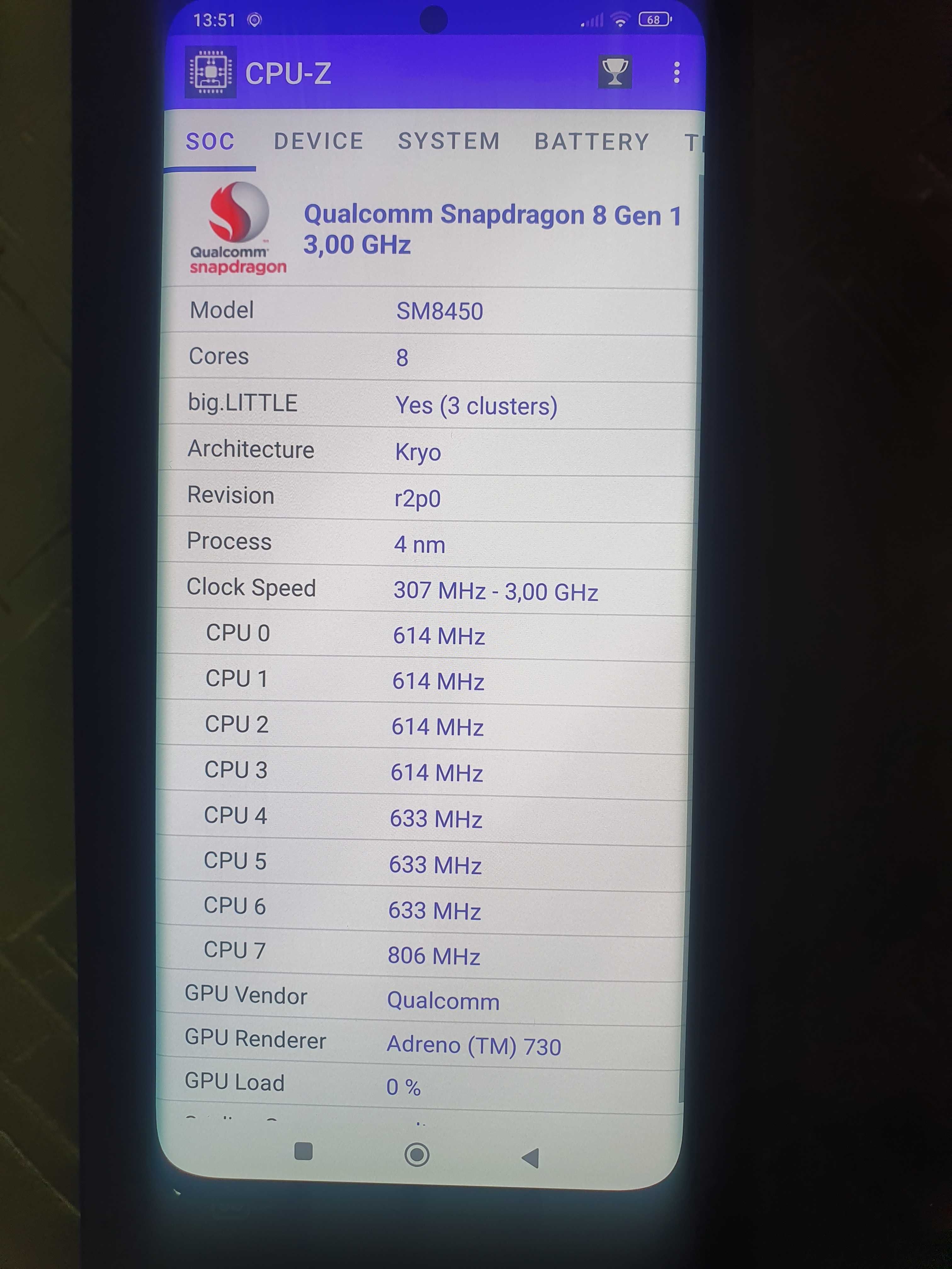 Xiaomi 12 pro 5G.