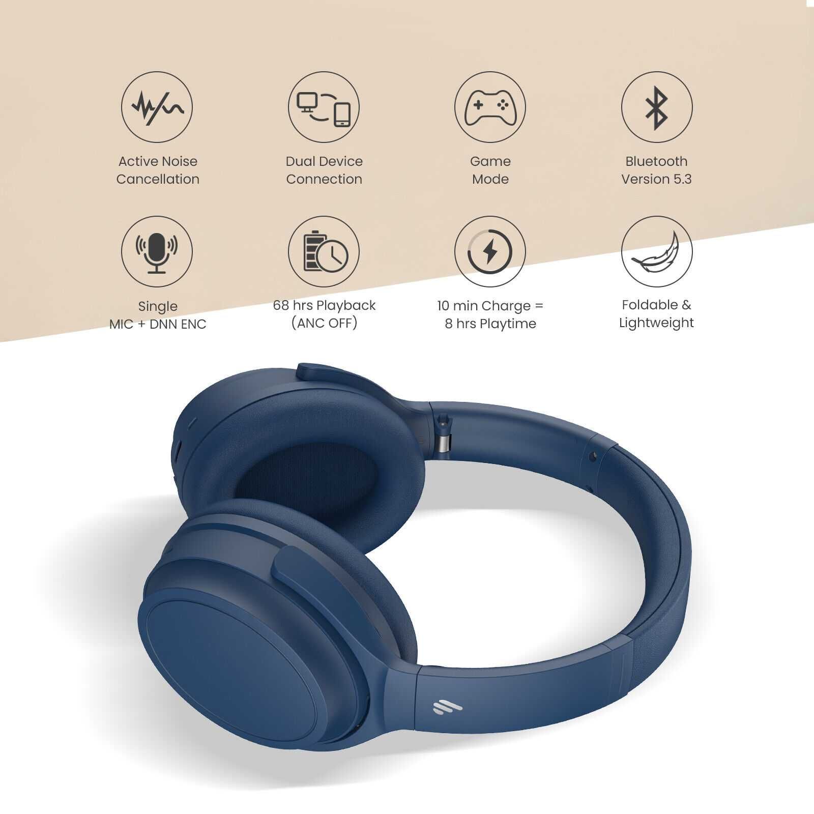 продам новый наушники Edifier WH700NB/До 68 часов зарядки