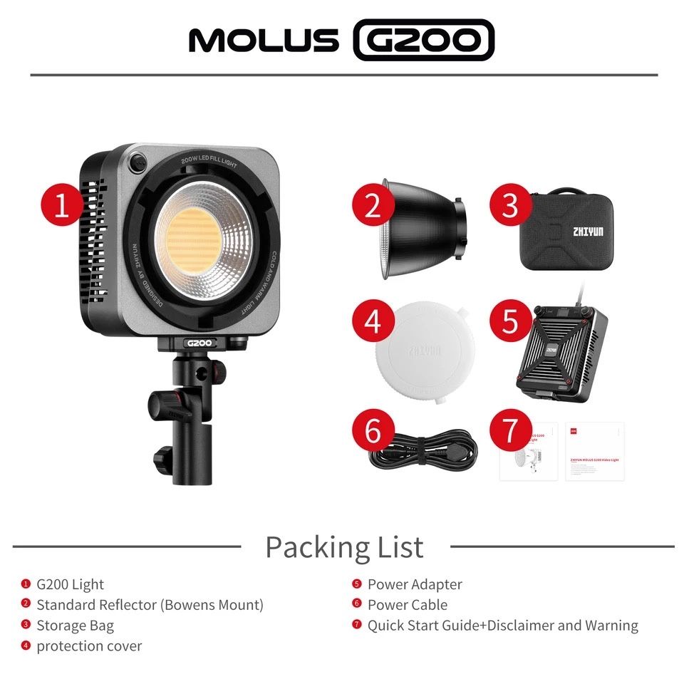 Zhiyun MOLUS G200 — Bi-Color Led light. Видео свет. Студийный свет