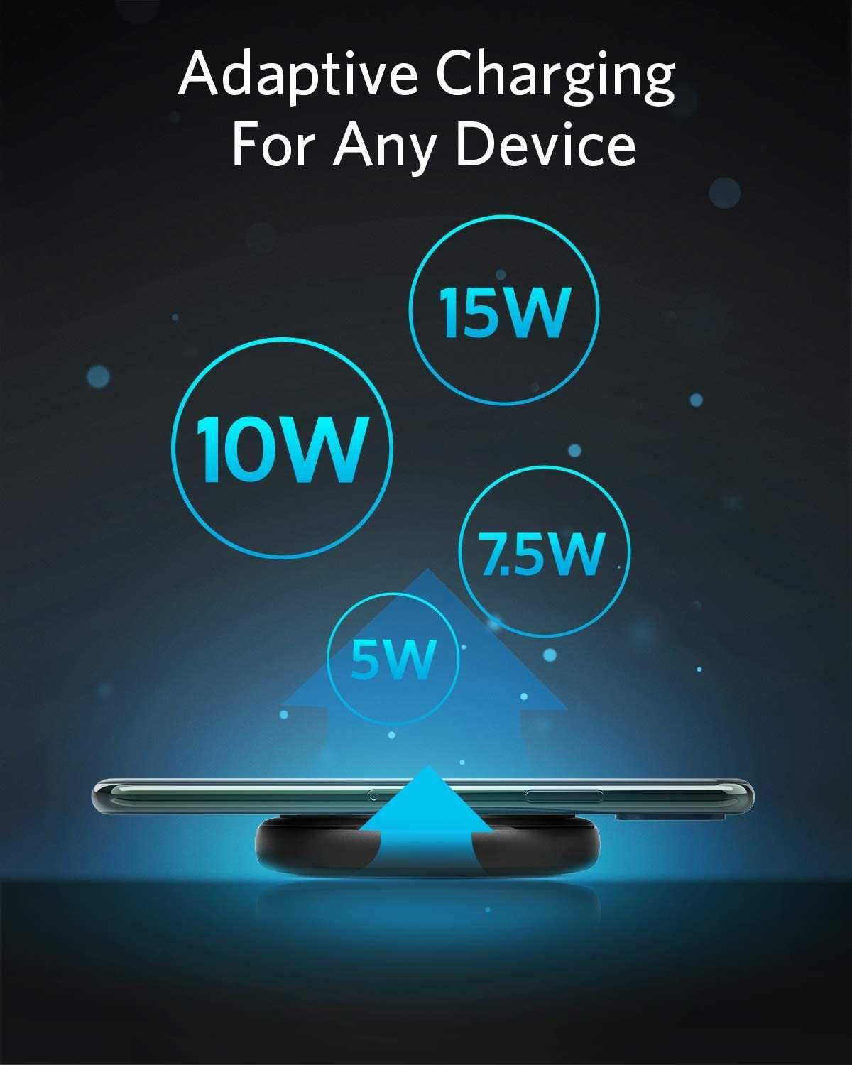 Anker PowerWave II Pad безжично зарядно-пад за телефон