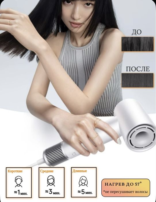 Фен Xiaomi H501 White БЕСПЛАТНАЯ доставка