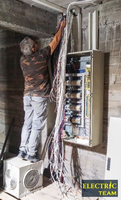 Electrician - Instalații electrice