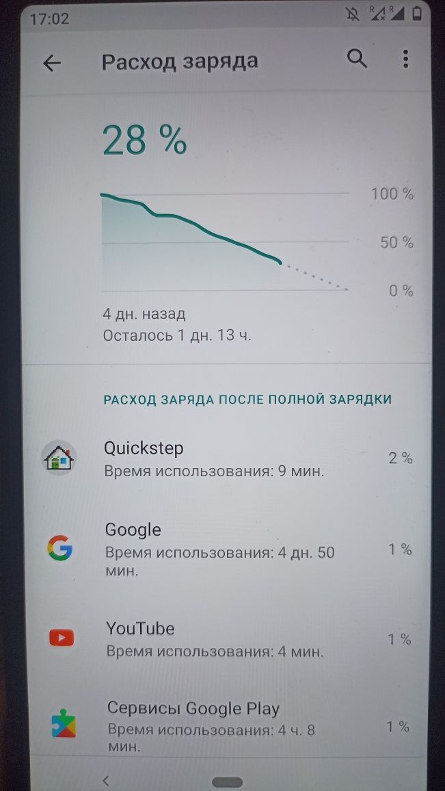 Xiaomi mi a2 4\64