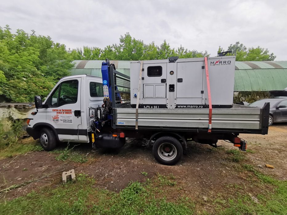 generator curent 66 kVA