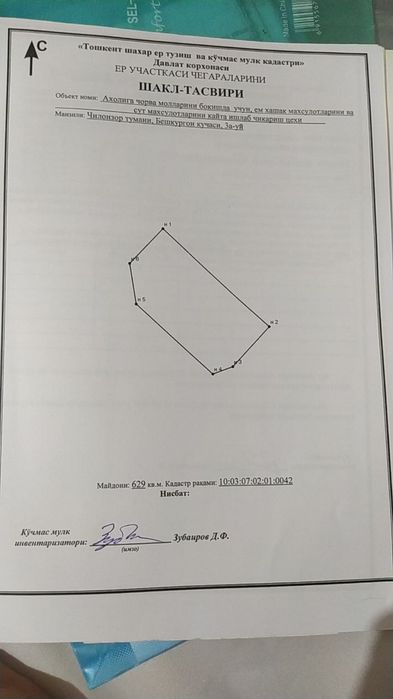 Sklad sotiladi ishlatishga tayyor