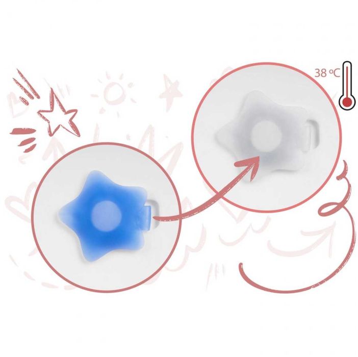 Cadita Pliabila pentru baie copii RicoKids cu senzor de temperatura