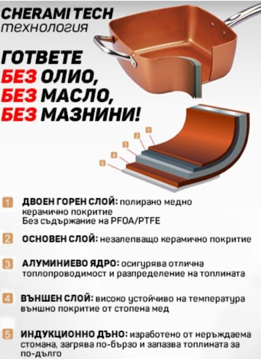 Copper Chef Pan - дълбок тиган с незалепващо покритие