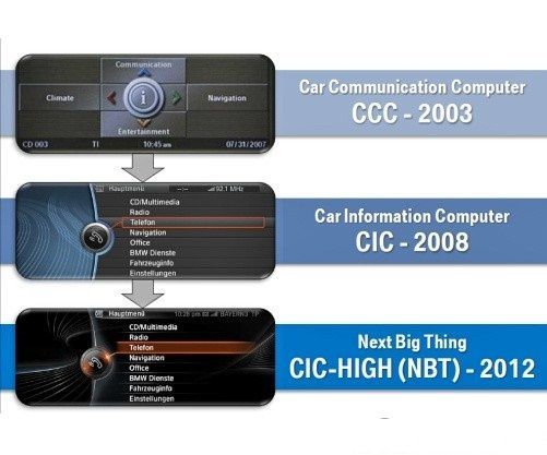 BMW CD DVD Navigatie BMW HARTI 2022 BMW SERIA 1, 3, 5, 6, X5, X6 GPS