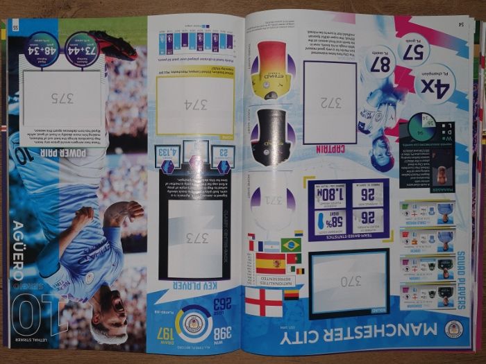 Продавам: PANINI 2019/20 Premier League албум и пълен комплект стикери