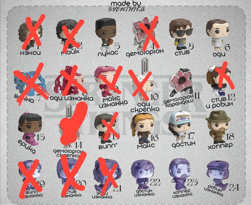 фигурки очень странные дела