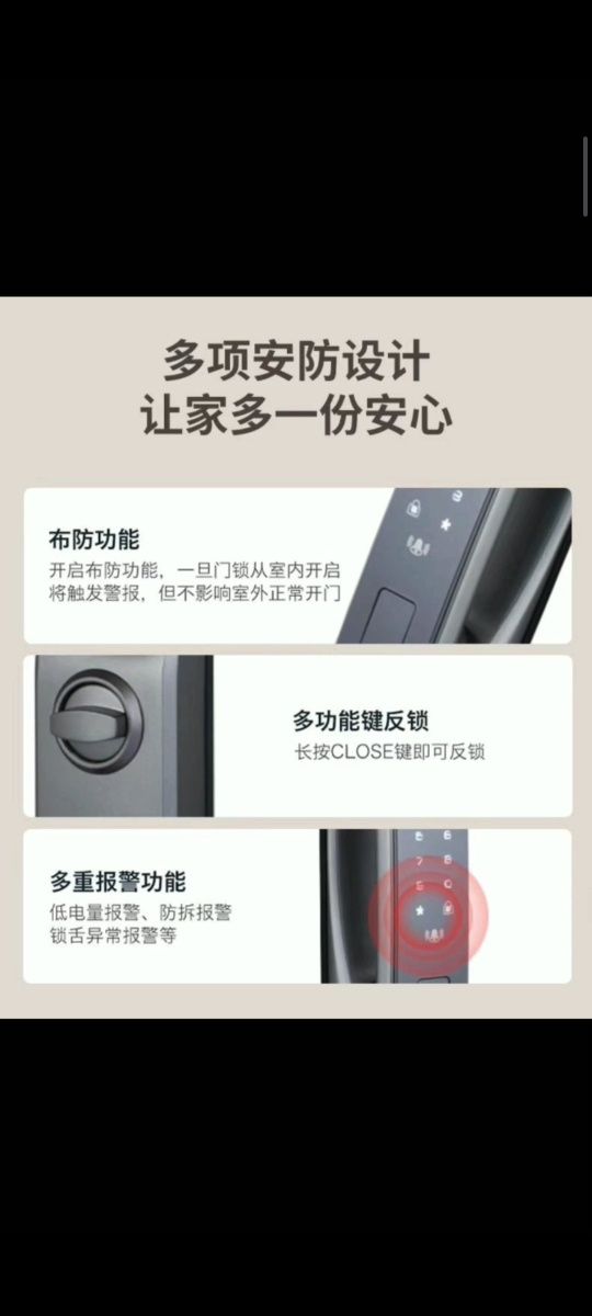 INTELLIGENT SMART LOCK,умный замок для любых дверей