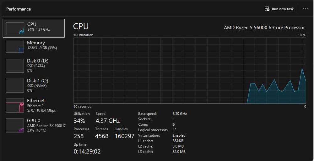 Kit Ryzen 5 5600X , 32 gb ram,  MSI MPG B550