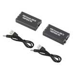 Удлинитель HDMI (60-120м) по витой паре RJ45