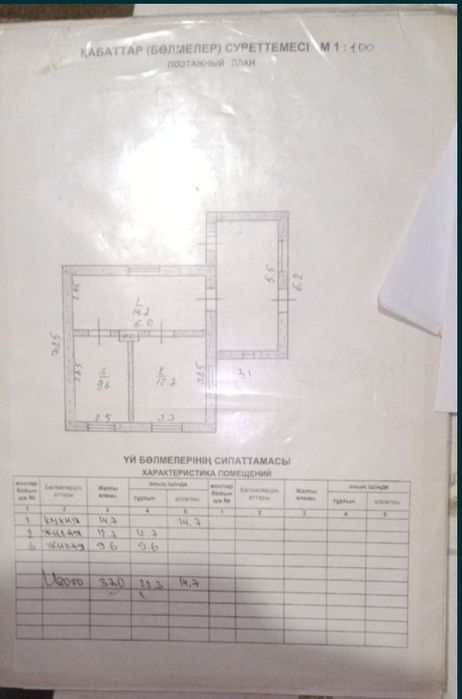 Продам или обмен другой дом,благоустр дом 3 комн.уч.10 соток,обмен г.С