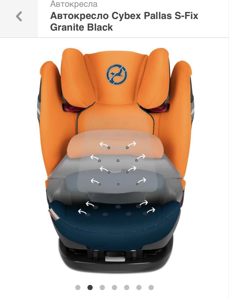 Автокресло cybex