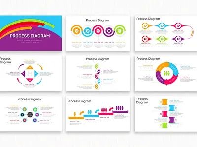 Slide va boshqa xizmatlar