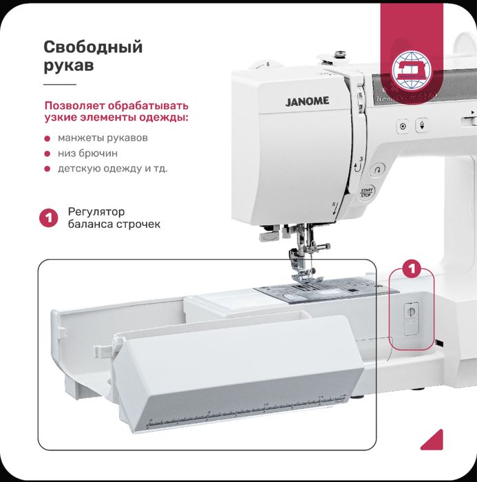 Швейная машинка Janome 6180