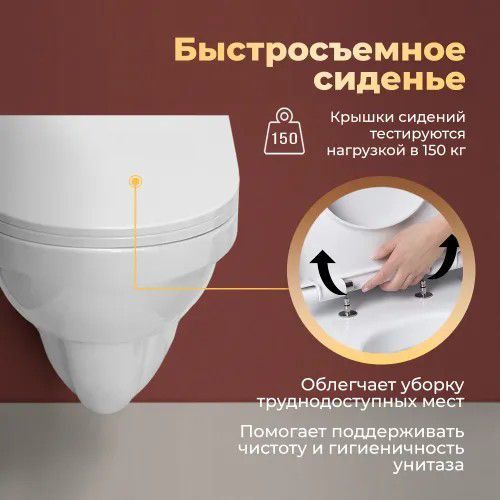 Унитазы Подвесные SANITA LUXE Attica Luxe из России! Гарантия 10 лет