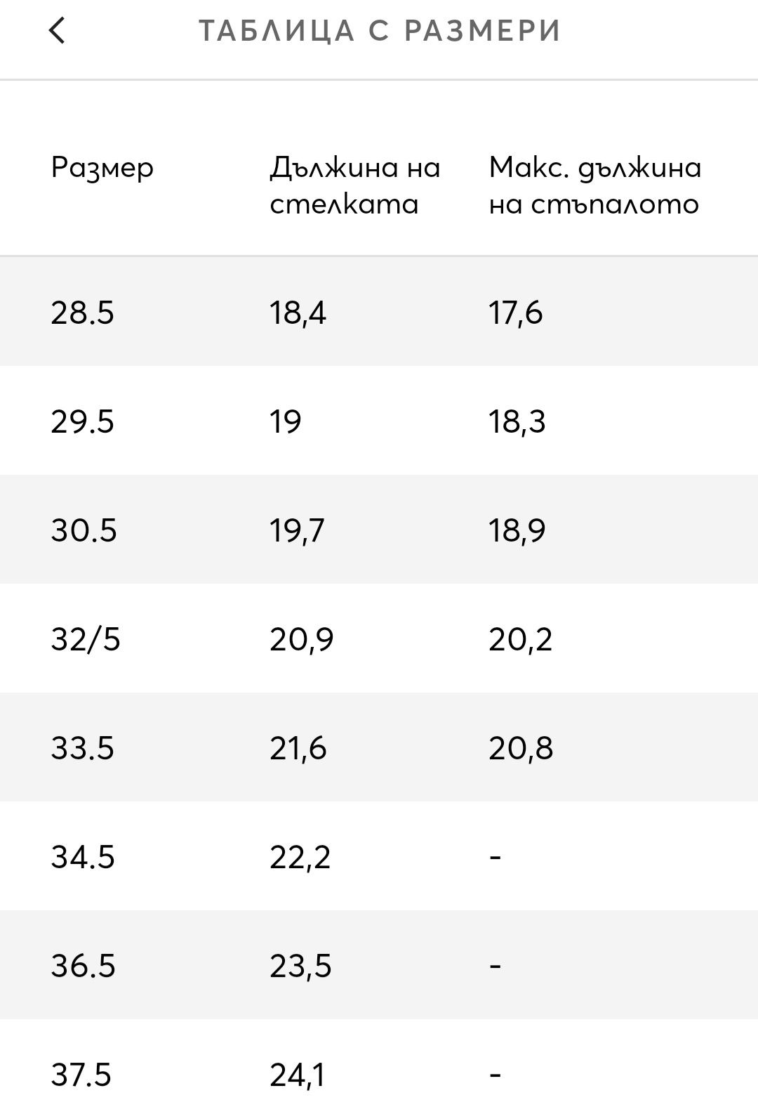 Детски сандали Cross унисекс тъмно сини