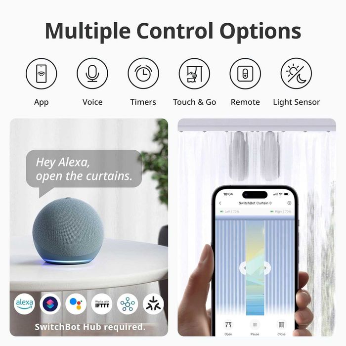 Смарт устройство за пердета и щори SwitchBot Curtain 3- корниз U Rail