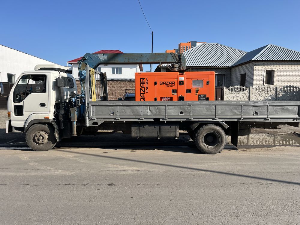 Манипулятор Услуги Аренда