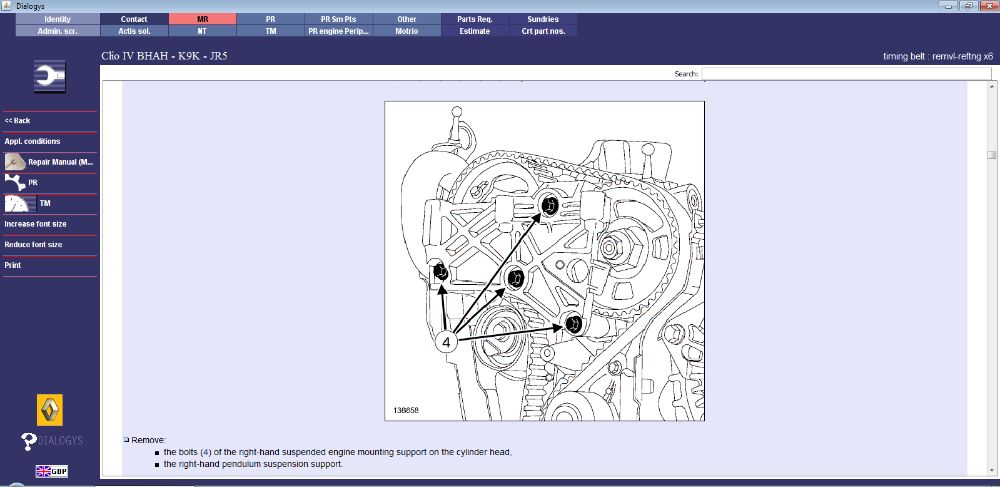 Pachet manualeRENAULT Dialogys+VISU