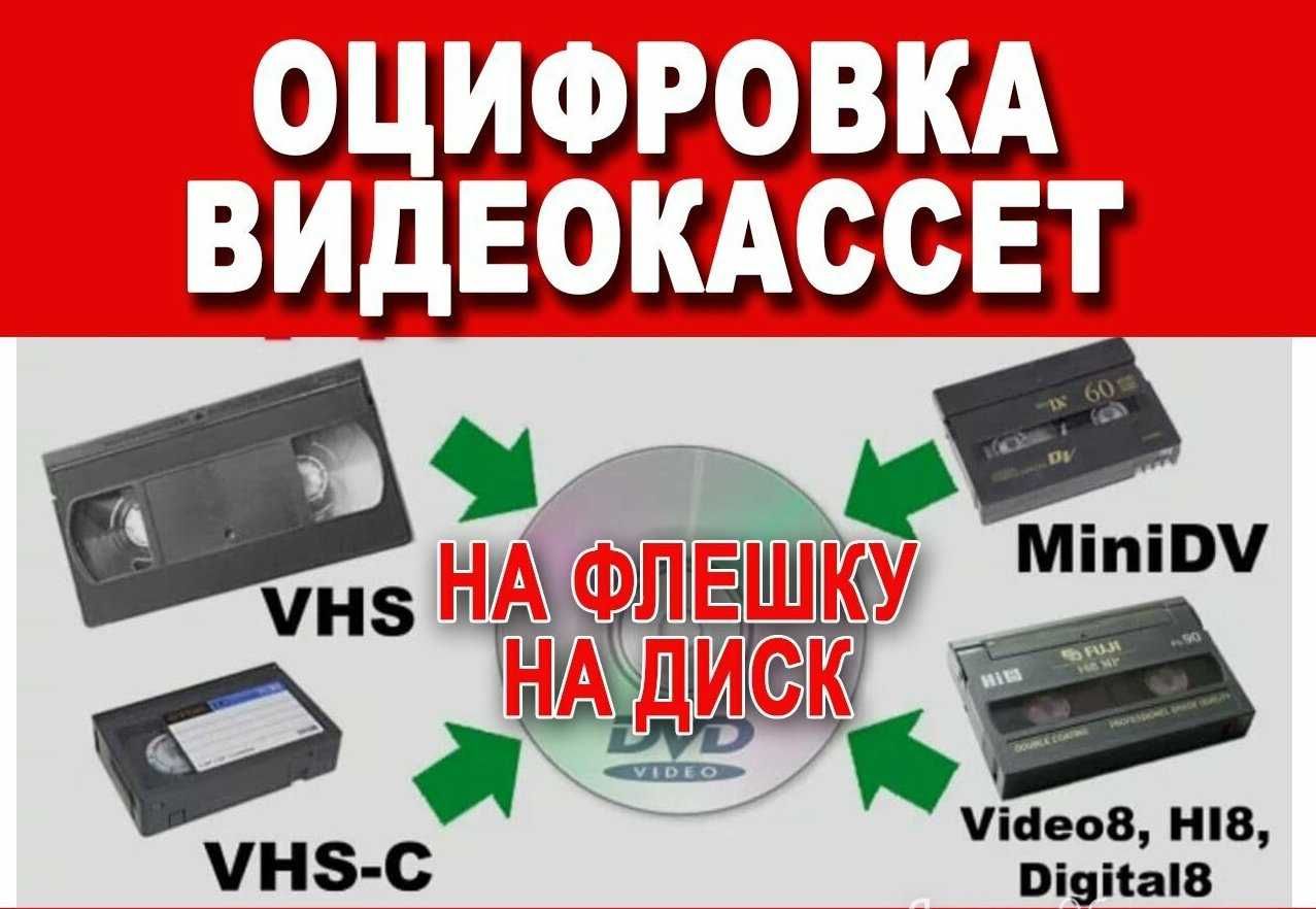 Оцифровка любых видеокассет