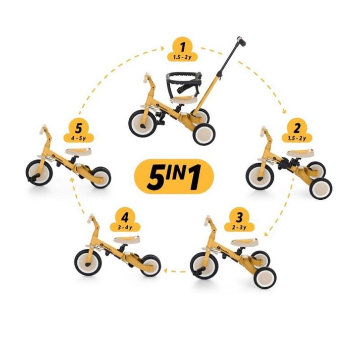 Bicicleta multifunctionala 5 in 1 (2-5 ani)