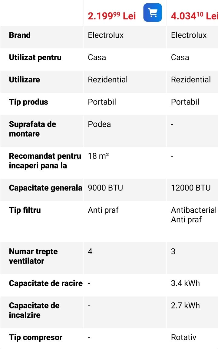 Electrolux aparat de aer condiționat mobil