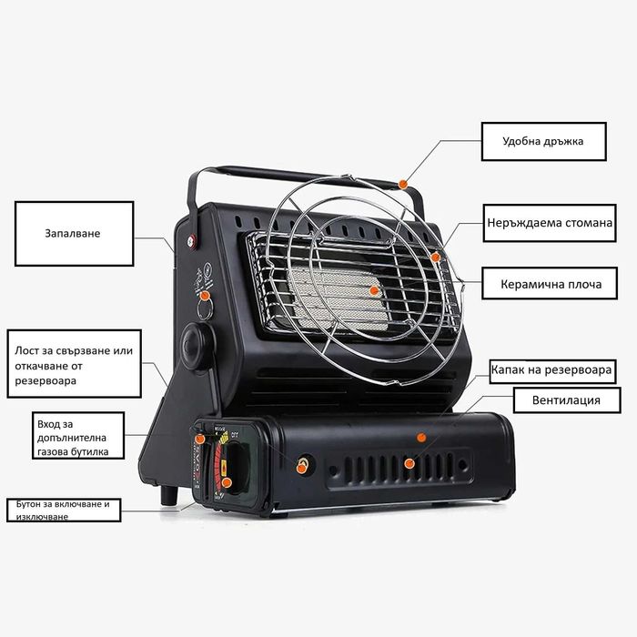 Преносим газов отоплител печка и котлон 2в1 за къмпинг, риболов, бус