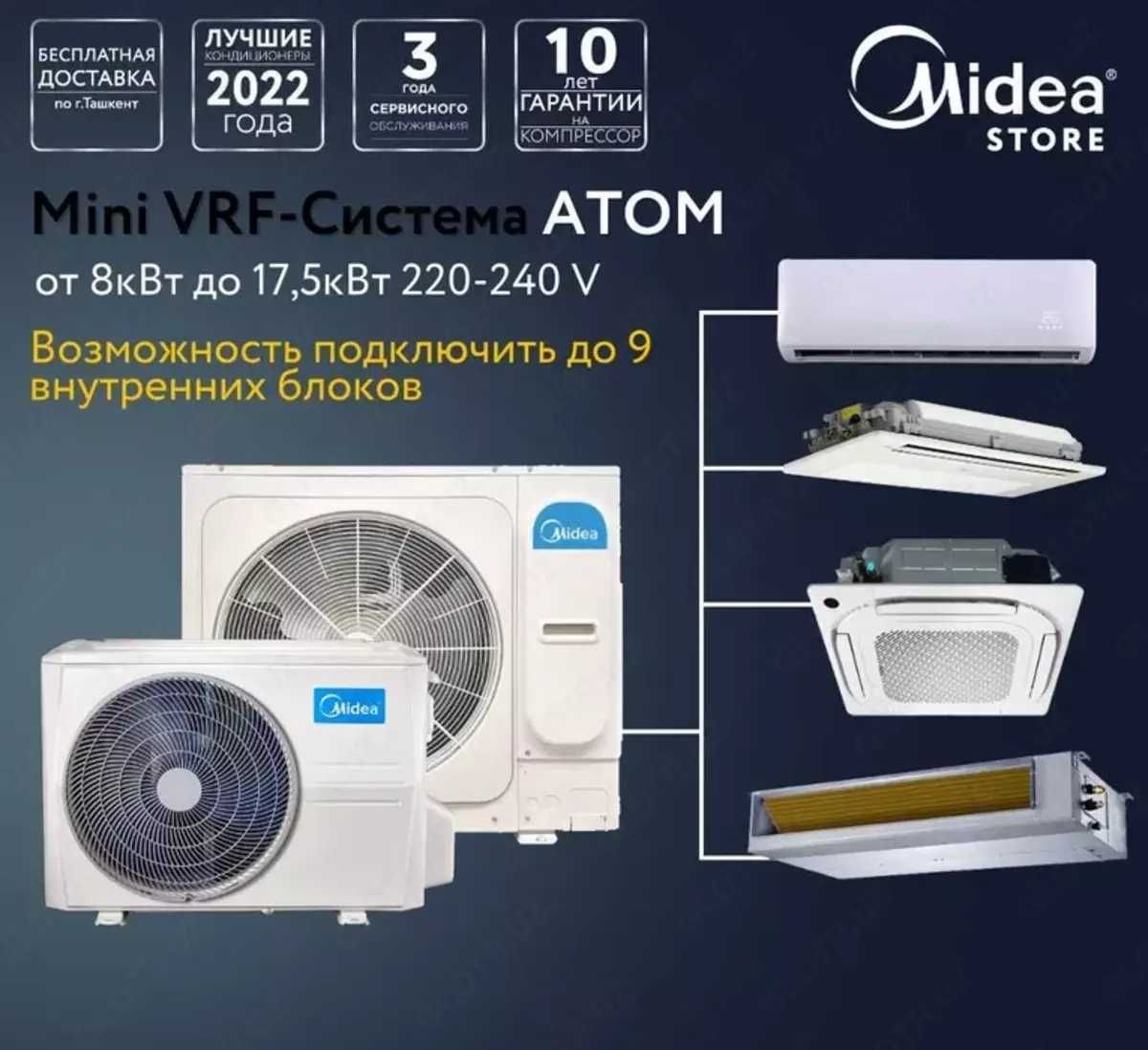 Кондиционер Midea VRF atom B (inverter)