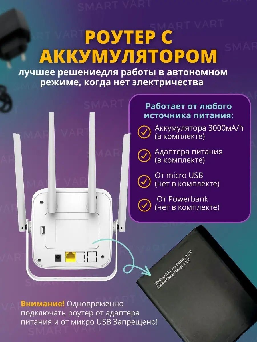 WI-Fi Router CPE 4G LTE Sim karta va Optika, Displey va Batareykali