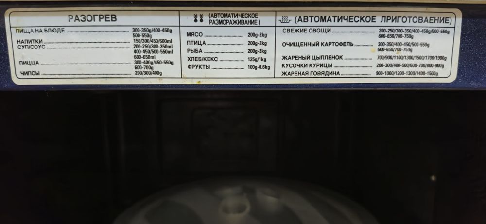 Микроволновка б/у