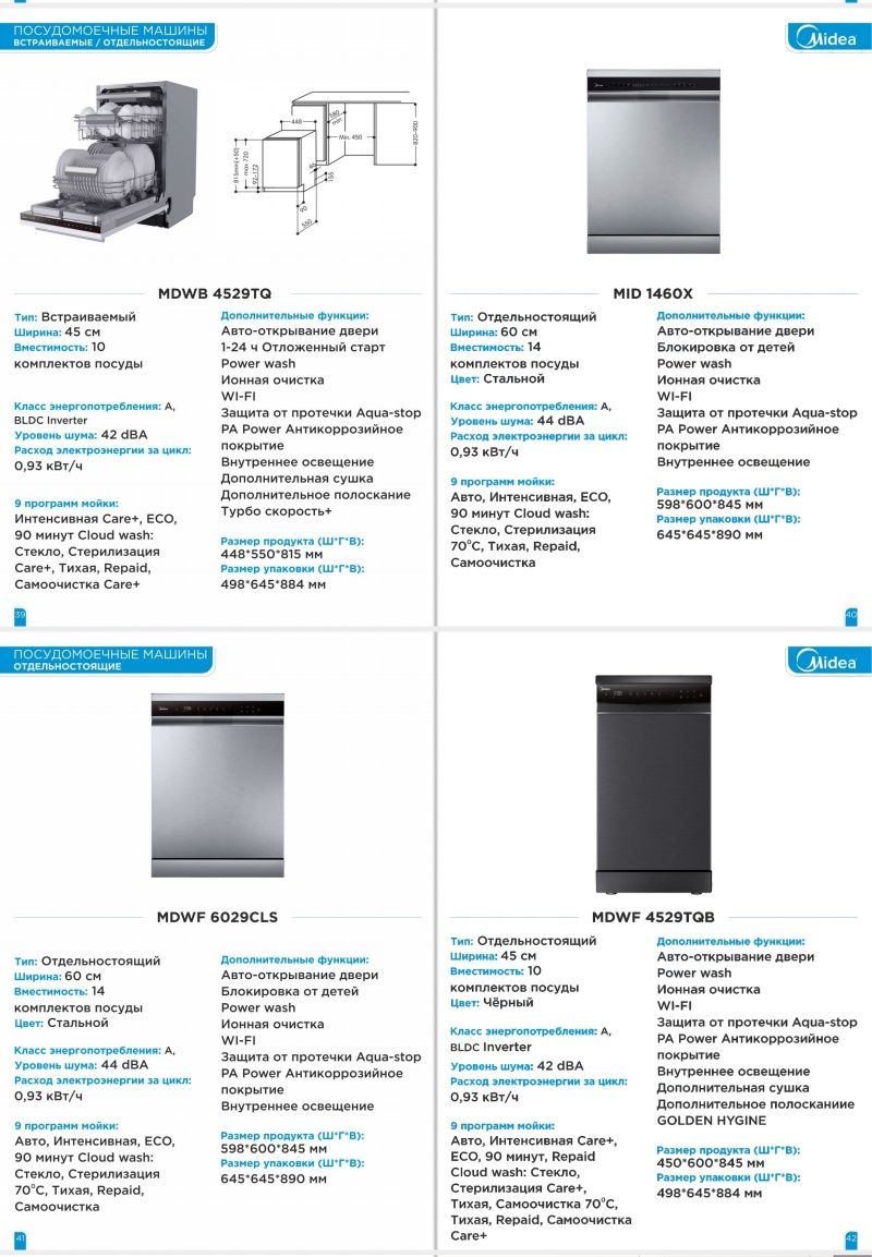 Midea варочная поверхность духовка вытяжка