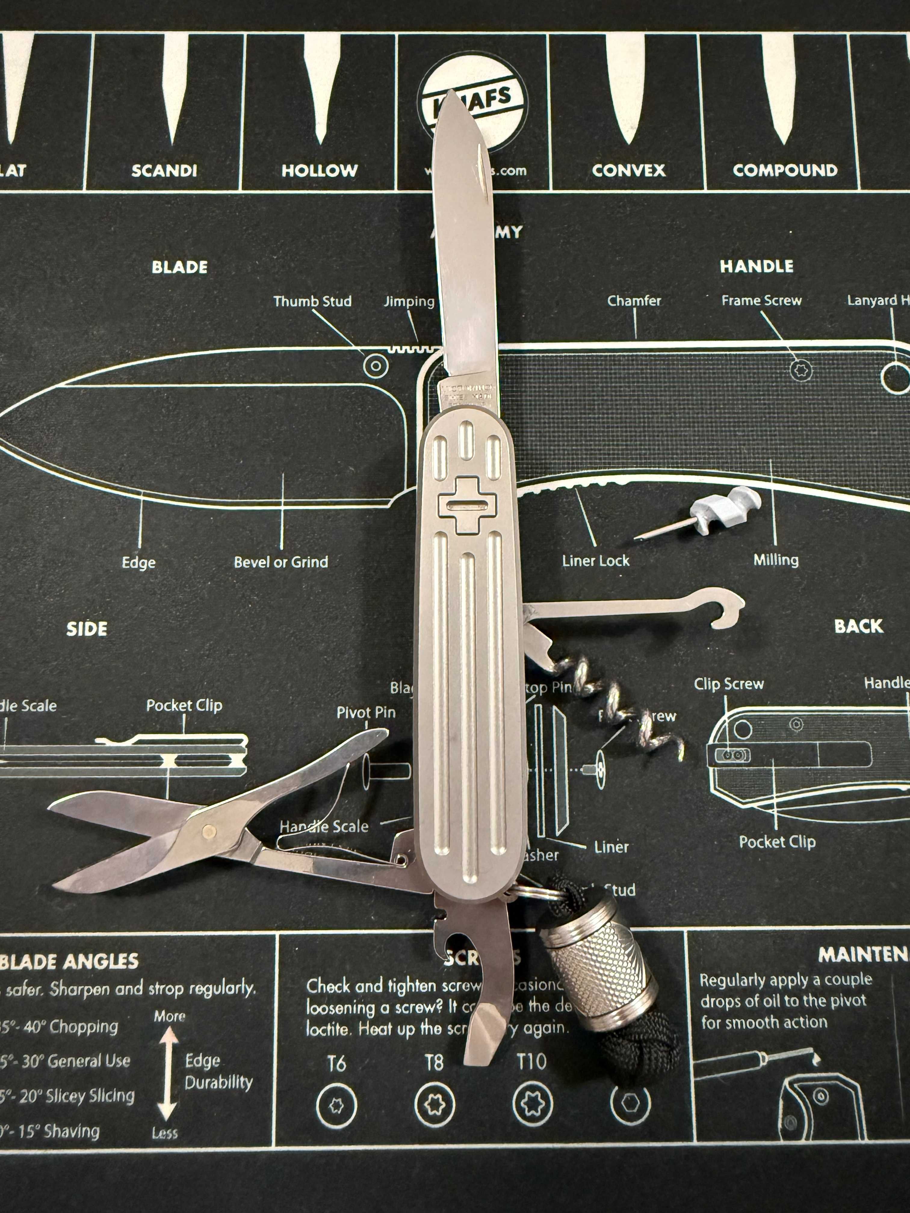Victorinox колекция-модифицирани