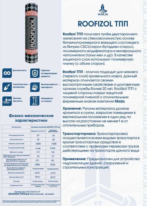 Изол, полизол, фольгоизол, Izol, изоляция, Polizol, folgoizol, ЭПП,ЭКФ