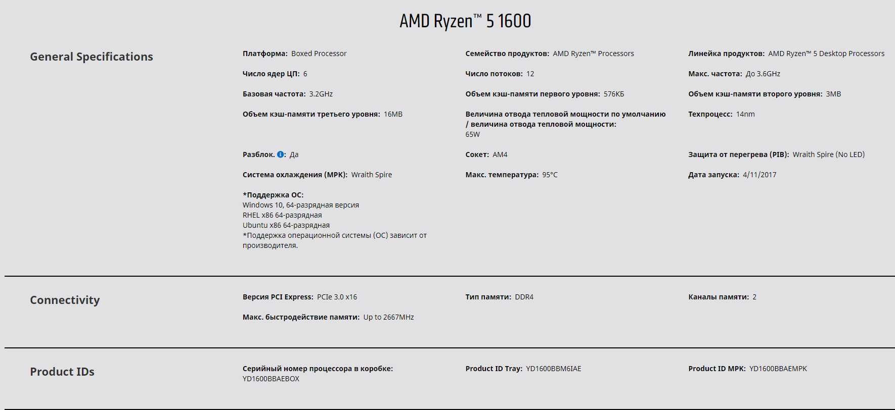 Процессор AMD Ryzen 5 1600 | AMD