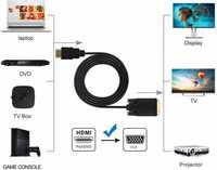 Cablu HDMI la VGA Cablu HDMI tata VGA tata Cablu HDMI - VGA