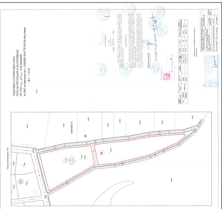 Продавам УПИ в с.Садово-9430 м2 ,общ.Аврен ,На 25 км. От гр.Варна