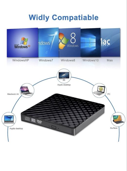 unitate CD/DVD externa