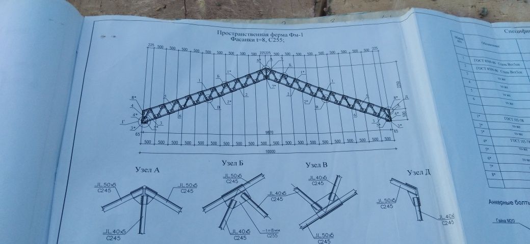 Elektro svarka xizmati naves perella rishotka tom metal karkaz