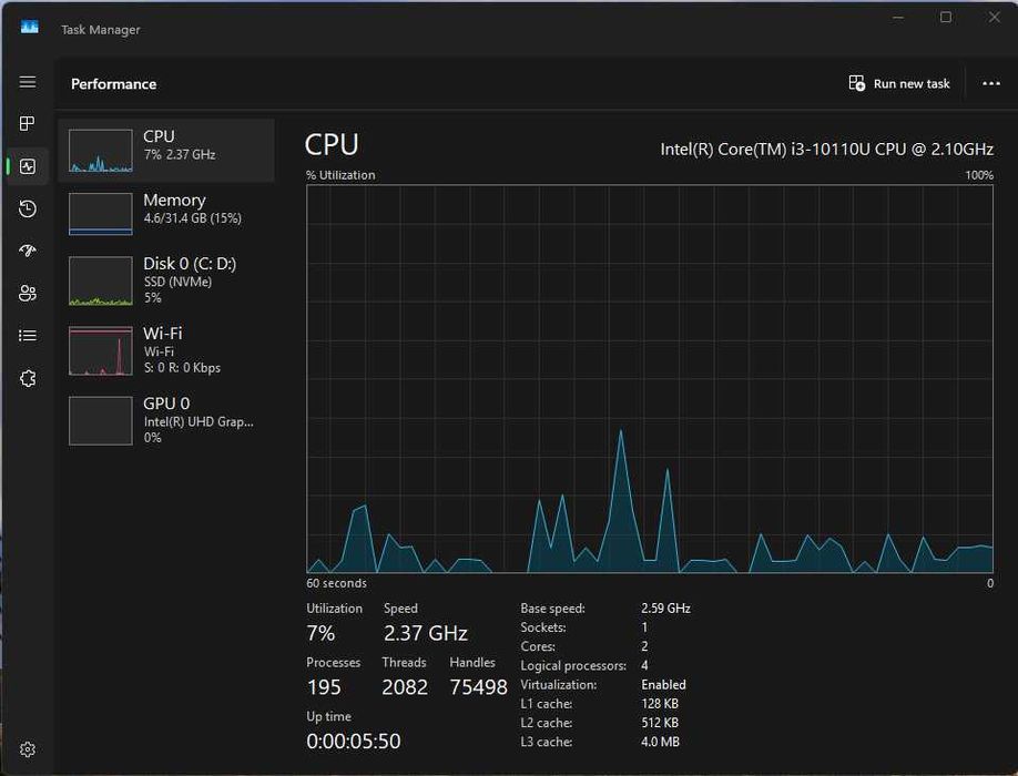 Laptop HP ProBook 450 G7