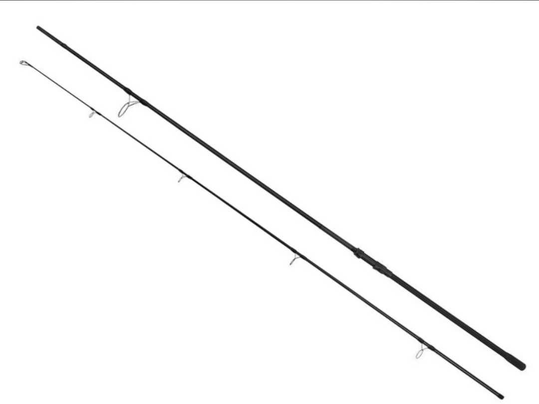avid revolve NOI