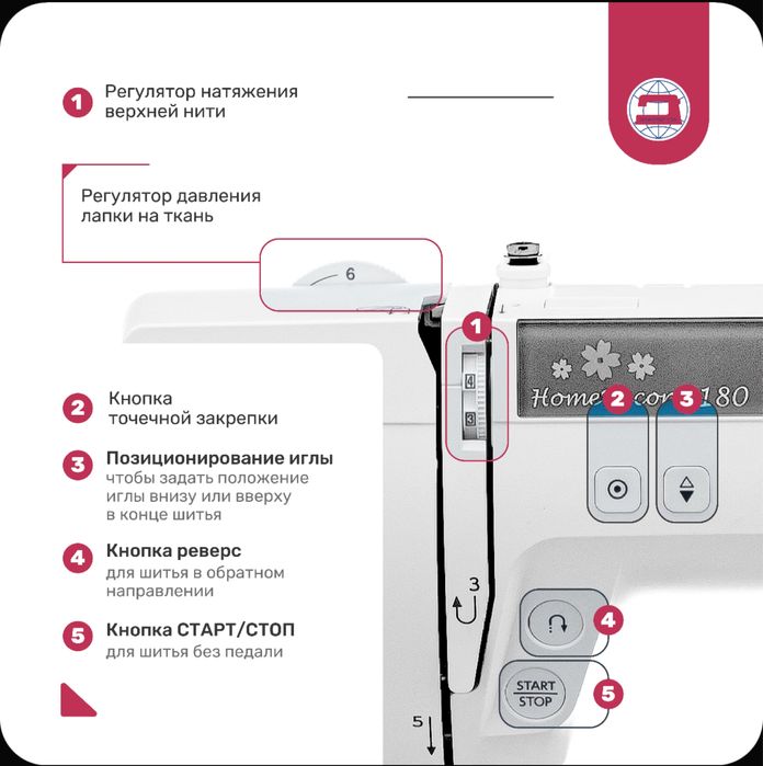 Швейная машинка Janome 6180